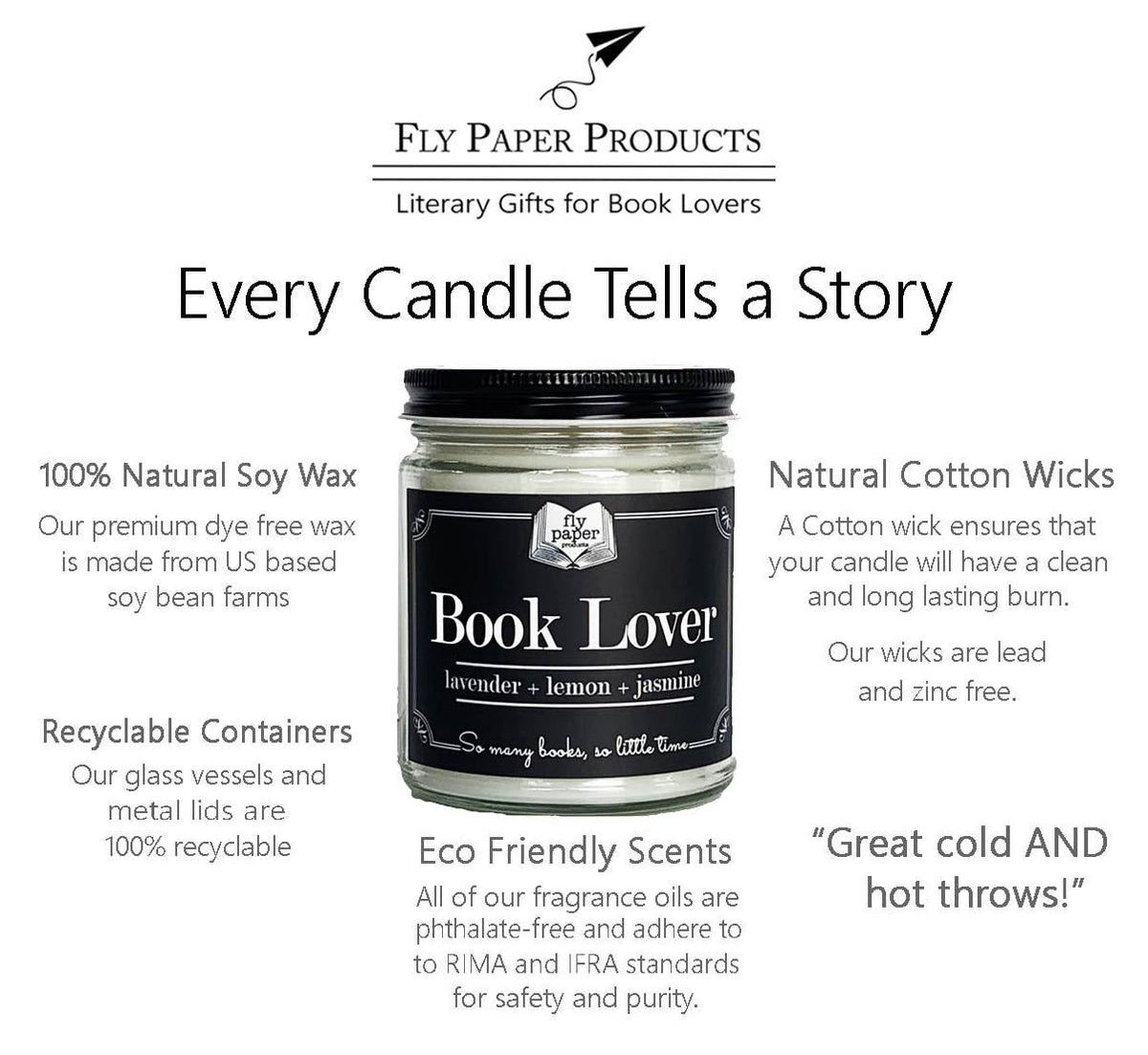 Fly Paper Products - Gothic Romance 4oz Candle - Black Plum + Oakmoss + Sage