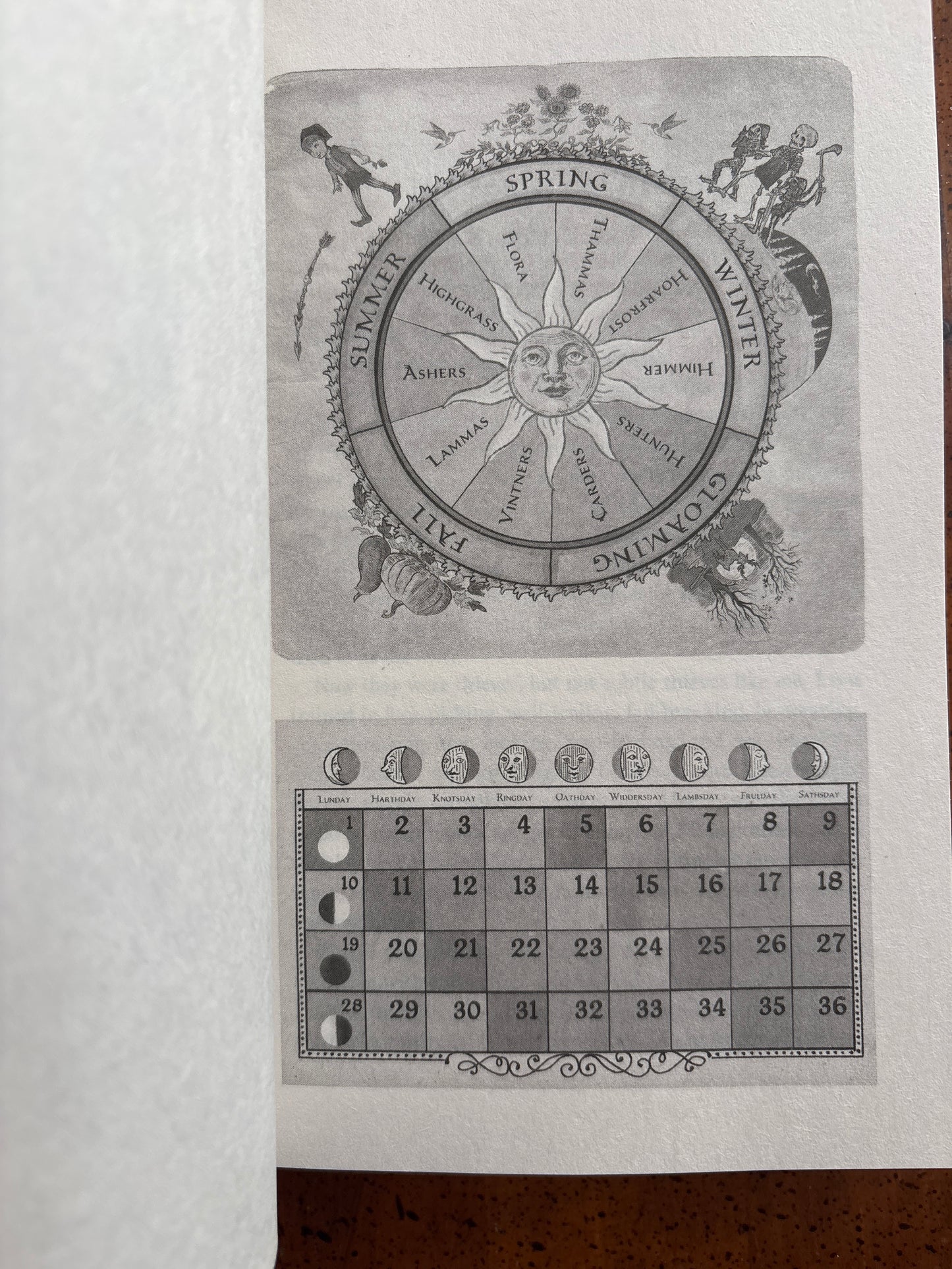 The Blacktongue Thief by Christopher Buehlman